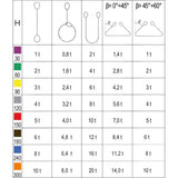 Cinghie Fasce Brache di Sollevamento Robur Gialla 3000kg.