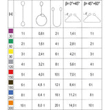 Cinghie Fasce Brache di Sollevamento Robur Verde 2000kg.